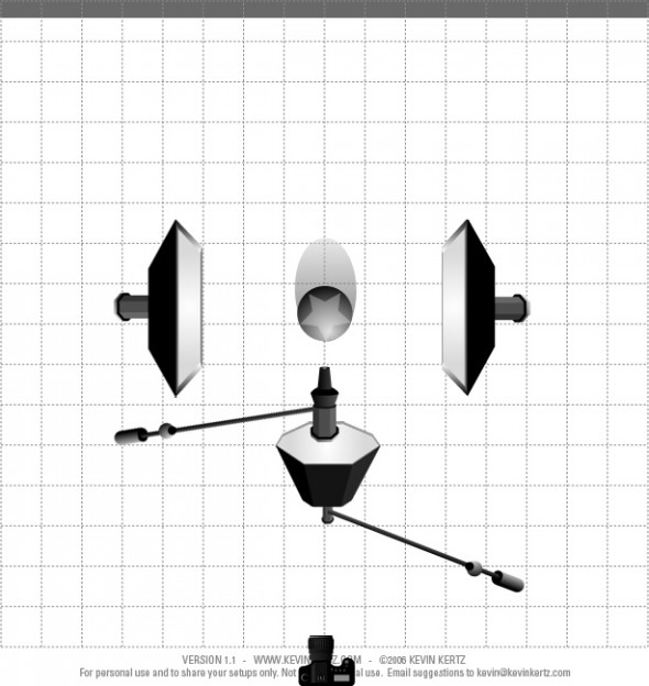 Ironman 2 plakat - lys diagram / opstilling